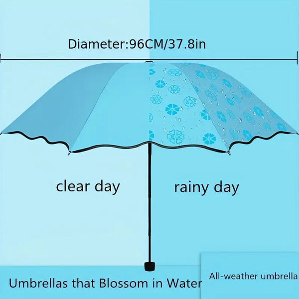 Umbrella - Blue